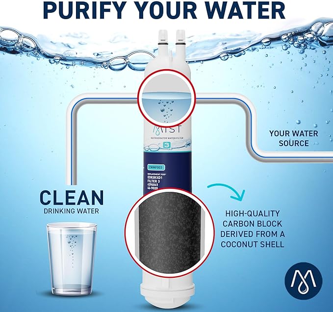Mist EDR3RXD1 Refrigerator Water Filter Replacement for EveryDrop Filter 3, Whirlpool 4396841, 4396710, Kenmore 46-9030, 46-9083 – NSF 42 Certified – 1 Pack