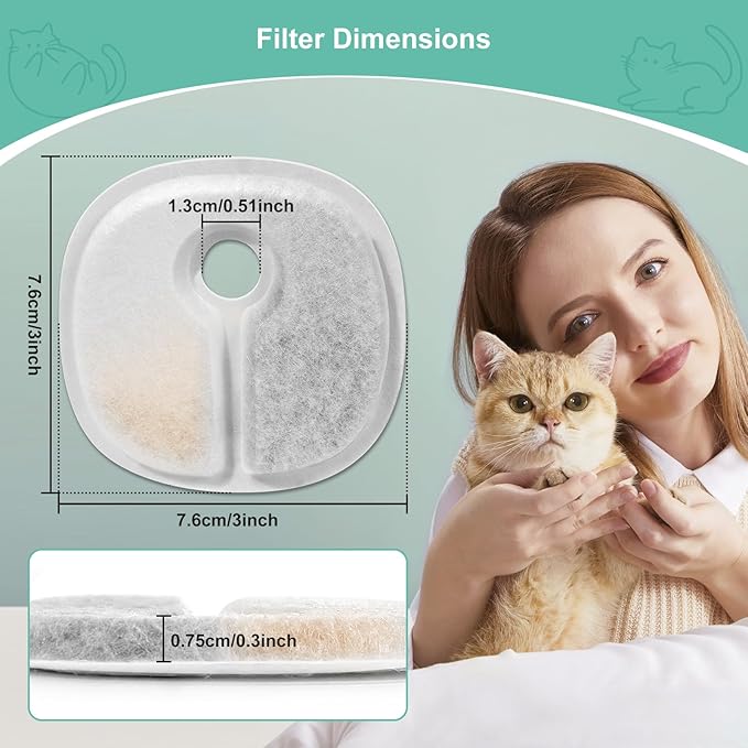 16 Pack Replacement Filters for 2L/67oz Pumpless Cat Water Fountain, BFLICROY Cat Water Fountain Filters, Multiple Filtration Pet Fountain Filter Replacement