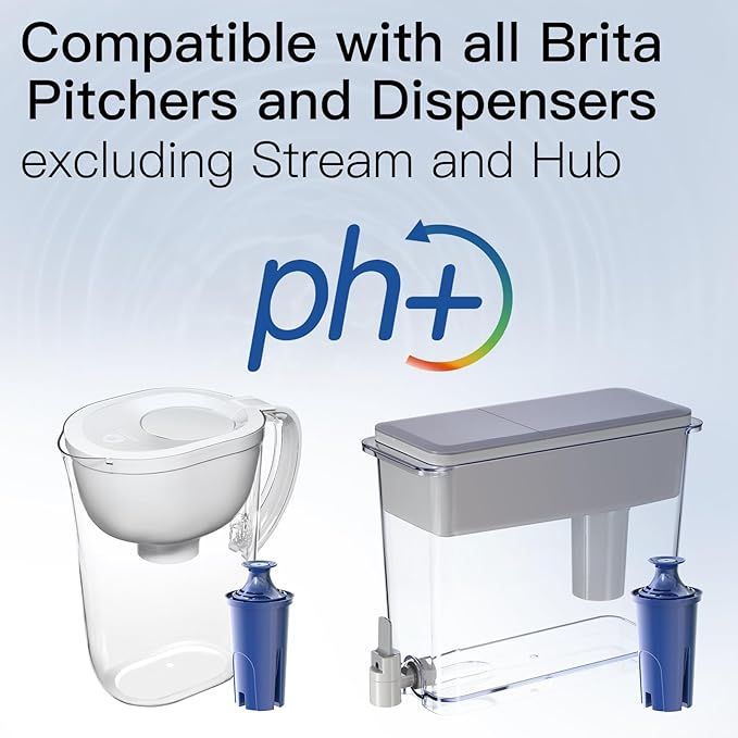 Alkaline Water Filter, Replacement for Brita® Filter, Pitchers and Dispensers, Classic 35557, OB03, Mavea® 107007, Replacement for Brita® Pitchers Grand, Lake, Capri, Wave and More (3 Pack)