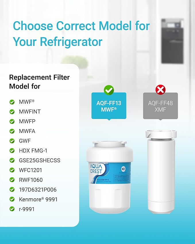AQUA CREST AQF-FF13 Replacement for GE® SmartWater® MWF®, MWFINT, MWFP, MWFA, GWF, HDX FMG-1, GSE25GSHECSS, WFC1201, Kenmore® 9991 Refrigerator Water filter, 3 Filters