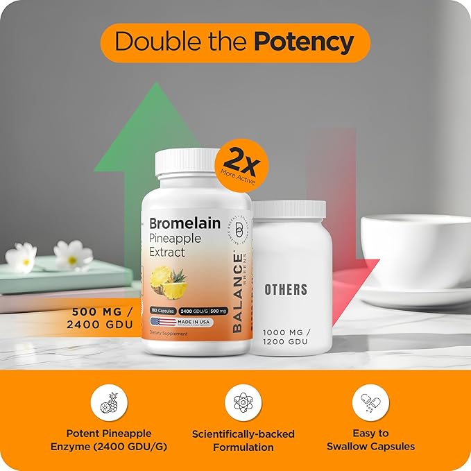 Balancebreens Bromelain 500mg Capsules – 2400 GDU Pineapple Extract Supplement for Joint Support, Natural Swelling Support, and Healthy Digestion – 180 Organic Capsules Made in USA