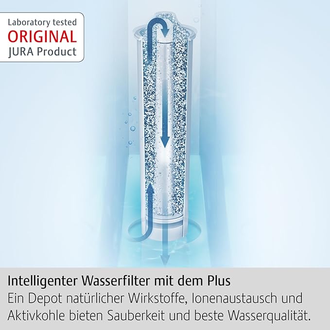 Jura 24231 Filter Cartridge Claris Blue+ Water Filter - Set of 3