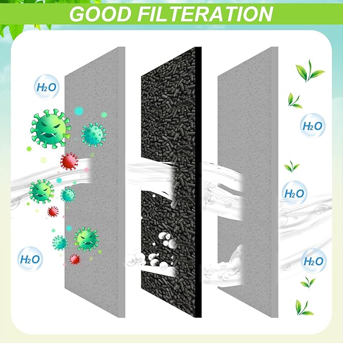 8 Pcs Aquarium Cube Filter Activated Carbon Aquarium Filter Water Filter for Fish Tank 4 x 4 x 2 Inch Cube Honeycomb Structure Charcoal Deodorant for Ponds Pools Horses Stock Tank Filtration