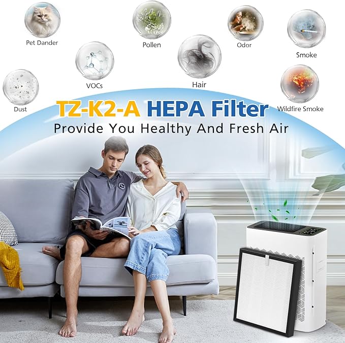 LINNIW TZ-K2 Replacement Filter Compatible with ToLife Air Purifier TZ-K2, 3-in-1 High-Efficiency HEPA Activated Carbon and Pre-filter, TZ-K2-A replacement filter, 3 Pack
