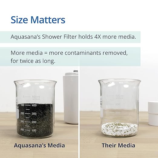 Aquasana Shower Filter | Dermatologist-recommended for softer, healthier skin & hair | Proven to reduce 90% of chlorine for 6 months | High pressure | Chrome wand shower head | AQ-4105CHR