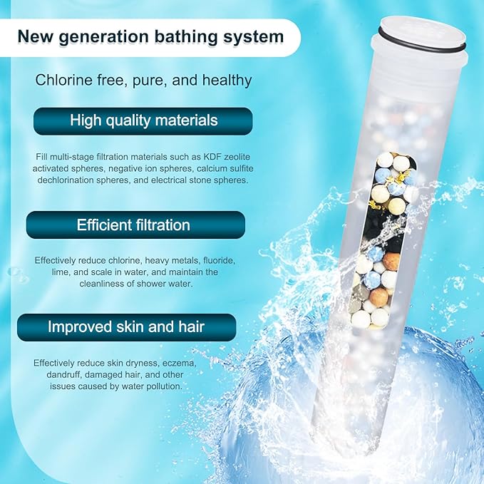 Shower Head Filter Replacement Cartridge for MakeFit Filtered Shower Head with Handheld Combo-SSJ731/SW9730 (2PACK)