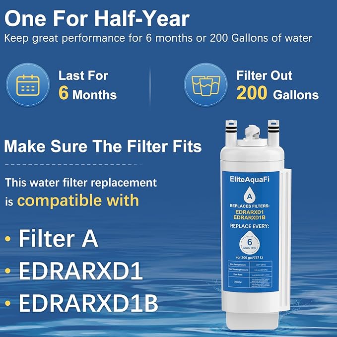 EDRARXD1 Water Filter Compatible with Whirlpool EDRARXD1 Everydrop Filter A (3 Pack)