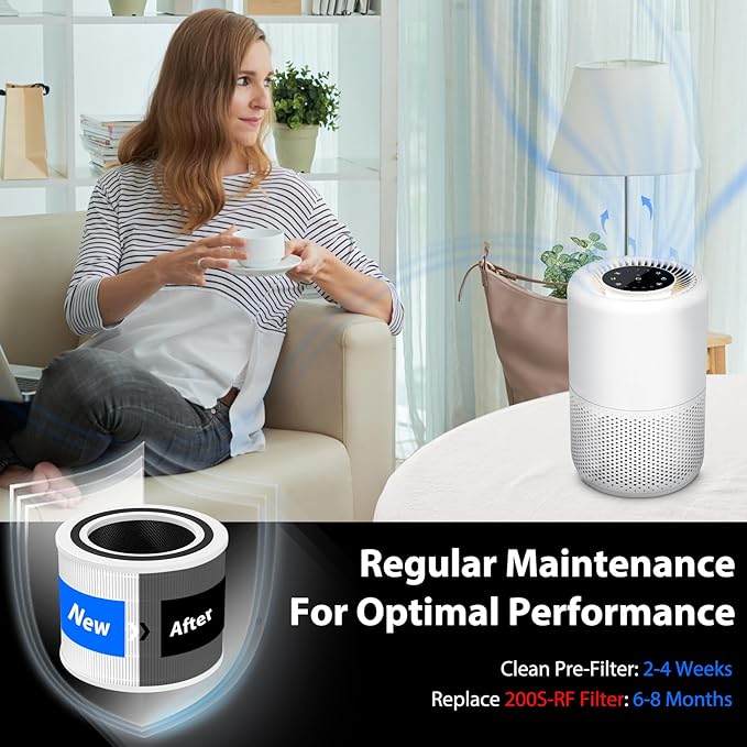 3Pack Core 200S Replacement Filter for LEVOIT Core 200S/200S-P Smart WiFi Air Purifier, 4-Stage Core 200S-P Air Filter Activated Carbon,H13 True HEPA Filter Replacement Part# Core 200S-RF