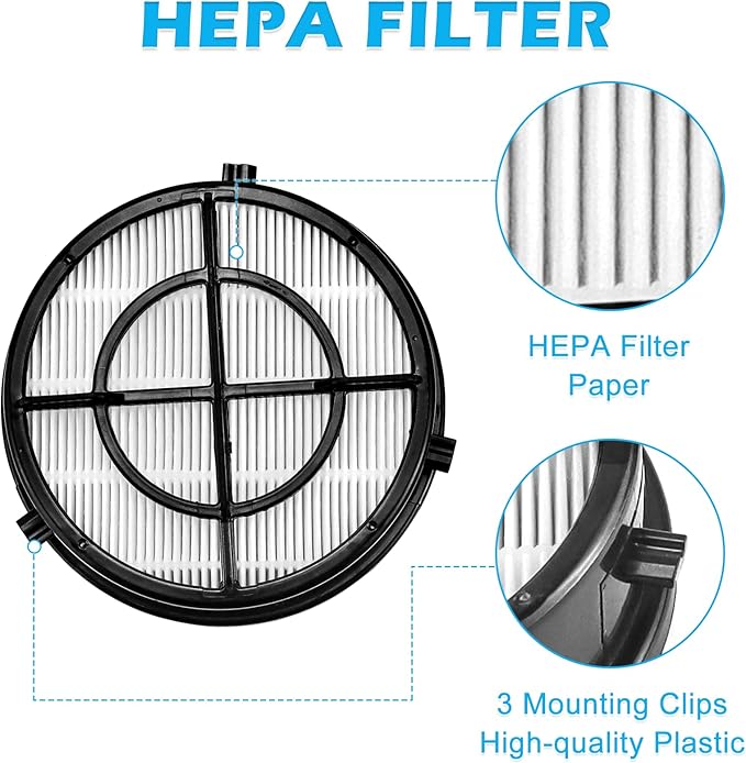 1650 16871 Febreze Vacuum Filter Compatible with Bissell Pet Hair Eraser Upright Vacuum Replacement Model 1650 Series, 1650A, 1650W, 16501, 16502, 1650C 1650P 1650R Part 16871 1608861 1608860 LUXRILIX