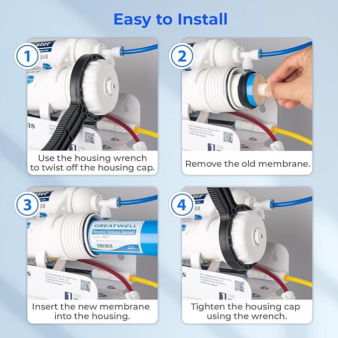 iSpring Greatwell Reverse Osmosis Membrane 75 GPD 11.75” X 1.75”, Replacement Fits Standard Under Sink RO Drinking Water Filtration System, MC7
