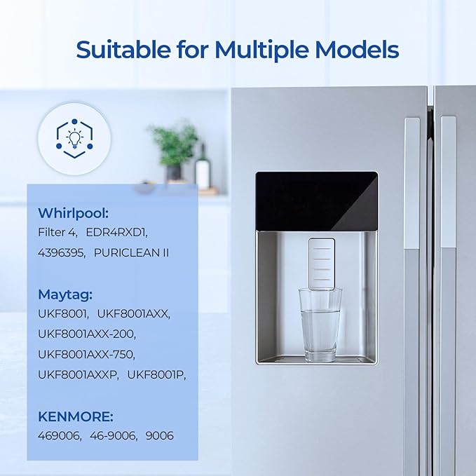 UKF8001 Refrigerator Water Filter 4, Replacement for Whirlpool EDR4RXD1, MAYTAG UKF8001AXX, UKF8001AXX-200, 4396395, Kenmore 46-9006, Viking WF295, Puriclean II, RWF0900A, 3 Pack