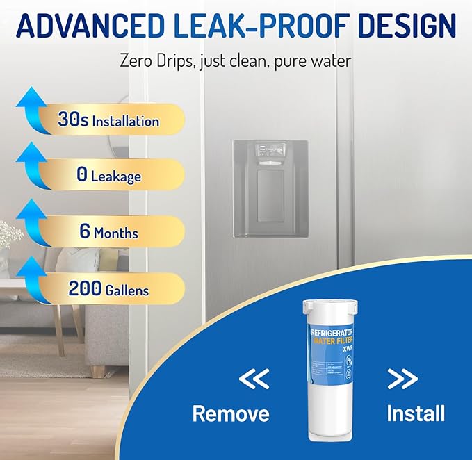 XWF (Not XWFE) Water Filter Replacement for ge XWF Water Filter, Replacement for ge WR17X30702 GBE21 GDE21 GDE25 GFE24 GFE26 GNE21 GNE25 GNE27 GNE27 GWE19 GYE18 Filter | 3pack