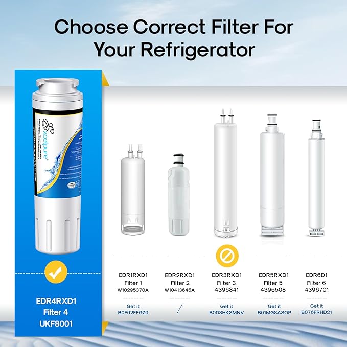 UKF8001 Replacement for Whirlpool FILTER 4, EDR4RXD1, 4396395, WRX735SDBM00, RWF0900A, EFF-6007A, MFI2568AES, MFI2569VEM, RFC0900A, WF295, PURICLEAN II, Refrigerator Water Filter, 2PACK