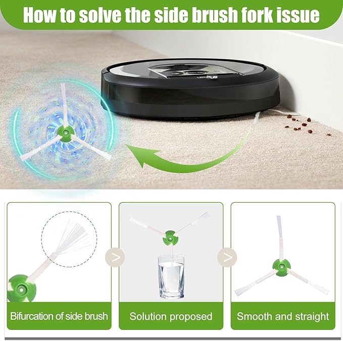 Replacement Side Brush for iRobot Roomba i, e,j Series i7 i7+ Plus i8 i3 i6+/Plus E5 E6 E7 7550 3550 3150 5150 6198 7150 Vacuum Cleaners,6 Pack