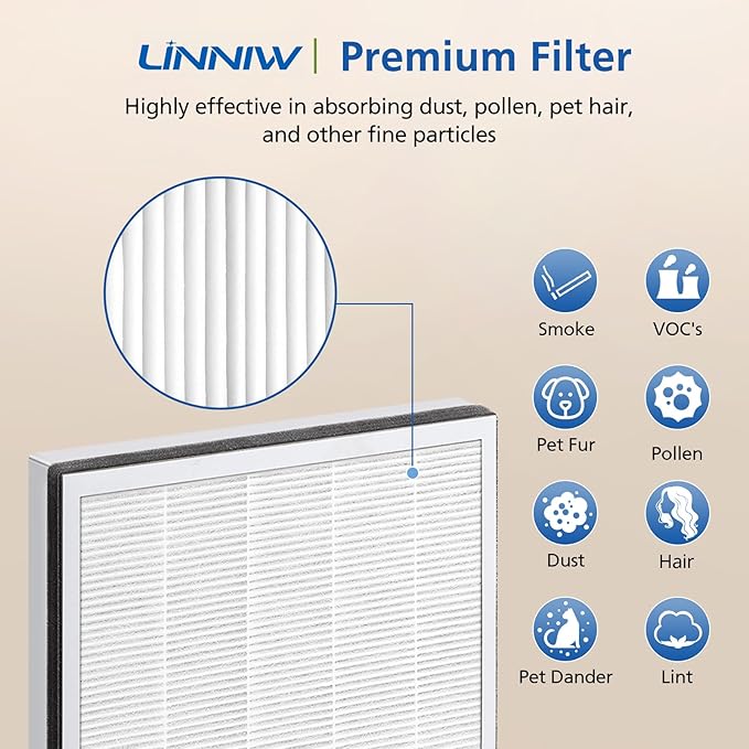 4 Pack Vital 100 Replacement Filter Compatible with LEVOIT Vital 100 Air Purifier, High-Efficiency Activated Carbon Filter Set, Part Number 100-RF