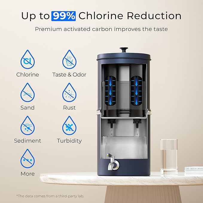 Waterdrop 2.25G Gravity Water Filter System, NSF/ANSI 42&372 Standard, Stainless Steel System with 2 Carbon Filters, Reduces 99% of Lead and Chlorine for Home, Camping, Emergencies, King Tank, Blue