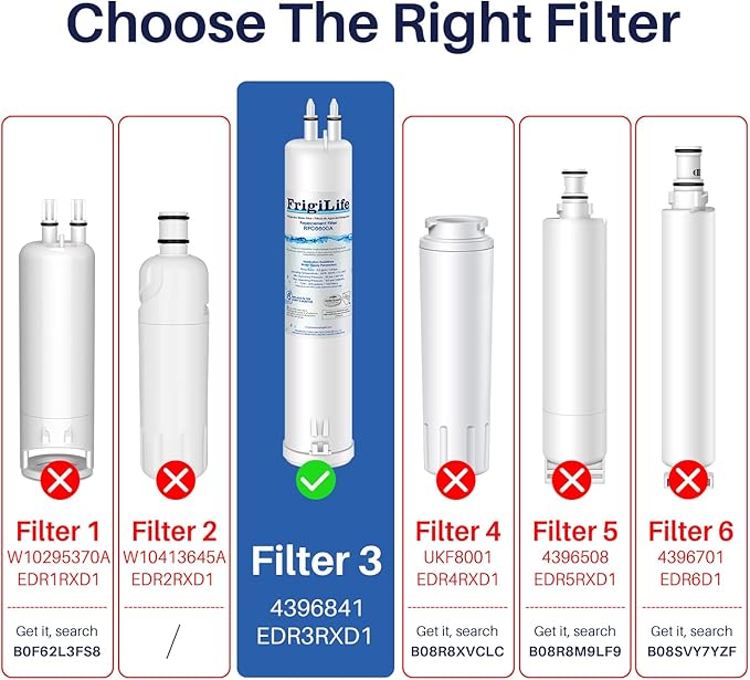 RFC6600A Refrigerator Water Filter Compatible with EDR3RXD1, Everydrop Filter 3, 4396841, 4396710, Kenmore 46-9083, 46-9030, 9030, 9083, KAD3RXD1, WHR3RXD1, 3PACK
