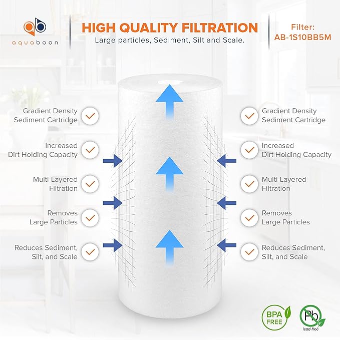 Aquaboon 5 Micron 10 x 4.5 Whole House Water Filters Cartridges Replacement Set of Carbon & Sediment Filters Compatible with FXHTC, DGD-5005, 2 Pack