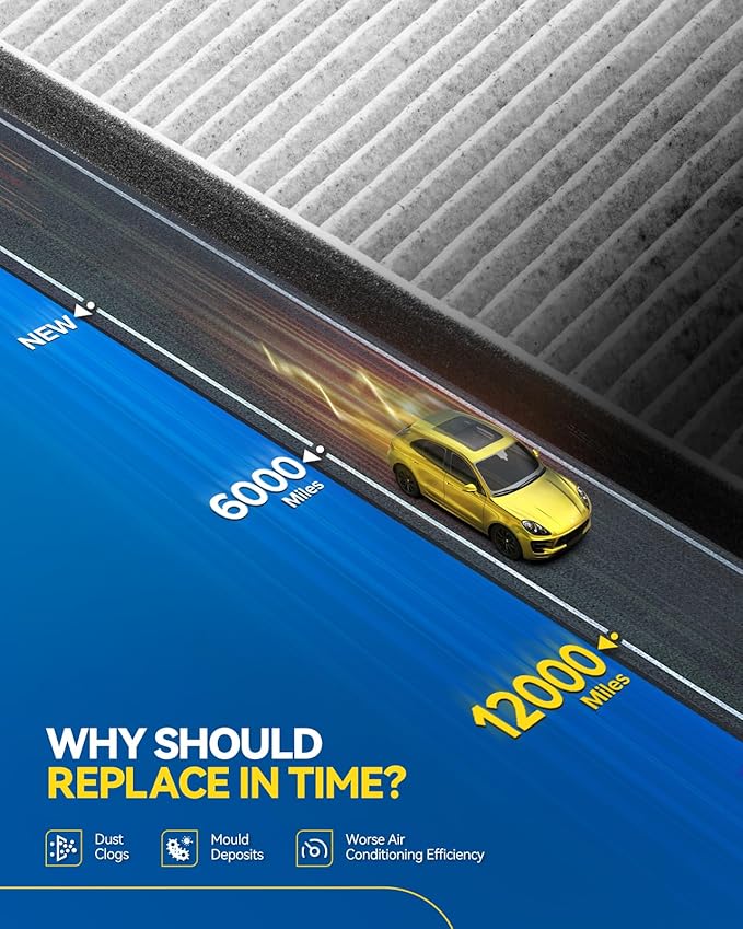PHILTOP Cabin Air Filter, Replacement for CF10612 2001-2006 X5, 2000-2006 X5, 2004-2006 X5, 2002-2003 X5 Carbon Filter Up Dust Pollen Odor