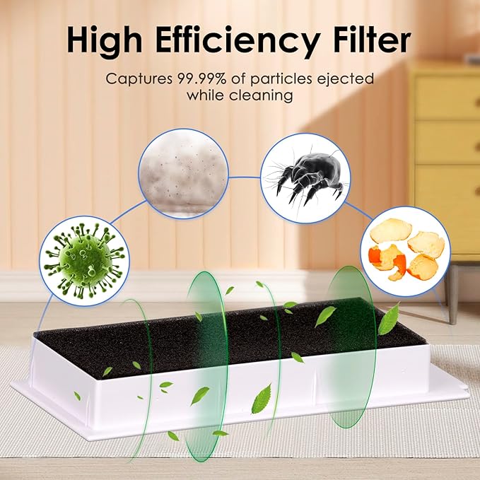 (5 Pack) N20 Plus HEPA Filter Compatible With ECOVACS DEEBOT N20 Plus/ N20 Pro Plus/ X1 Omni/ T10/ T10 Plus/ T10 Turbo/ T10 Omni, Robot Vacuum Filter Kit, Replacement Filters Accessories, White