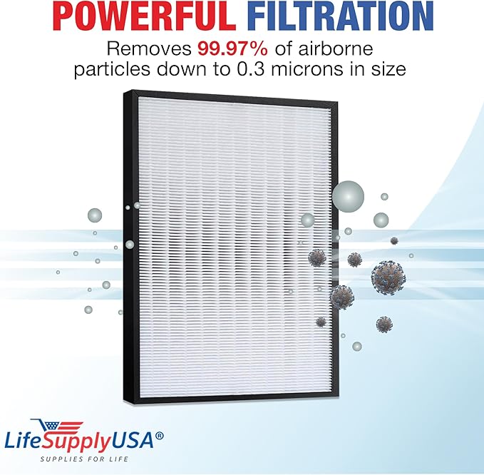 LifeSupplyUSA True HEPA Filter Replacement Compatible with Envion AllergyPro AP350 Allergy Pro AP 350 Air Purifier