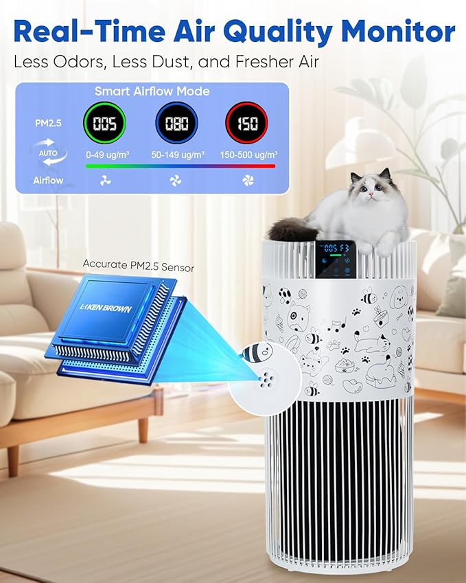 Air Purifier for Home Large Room 1800 Ft² with Washable Filters, HEPA Filter Pet Air Purifier for Bedroom with PM2.5 Sensor, 20dB Sleep Mode, 360° Purification, 12H Timer for Remove Dust, Odor, Smoke