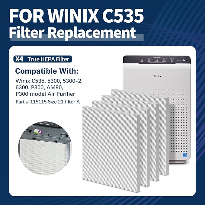 115115 HEPA Replacement Filter A Size 21 Compatible with Winix PlasmaWave C535 5300 5300-2 6300 6300-2 P300 AM90 9000 5000 5000B C909 9800 Air Purifier, 4 Pack
