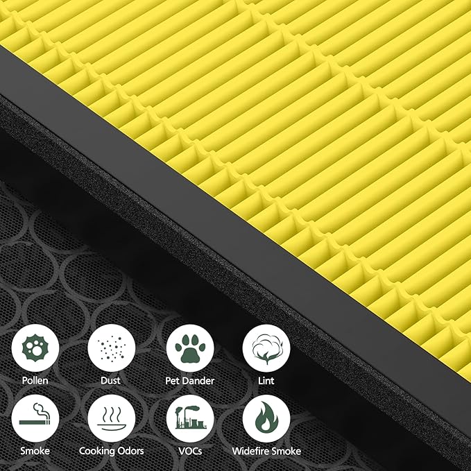 Vital 200S Pet Care Replacement Filter for LEVOIT Vital 200S and Vital 200S-P Air Purifier, HEPA and Activated Carbon Filter, Vital 200S-RF-PA, 2 Pack, Yellow