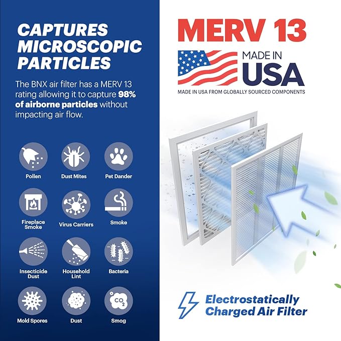 BNX TruFilter 14x20x1 Air Filter MERV 13 (4-Pack) - MADE IN USA - Electrostatic Pleated Air Conditioner HVAC AC Furnace Filters for Allergies, Pollen, Mold, Bacteria, Smoke, Allergen, MPR 1900 FPR 10