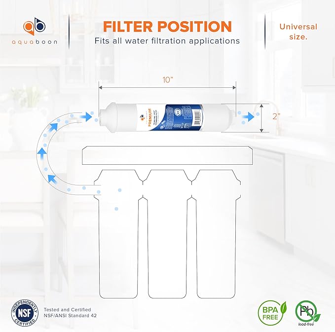 Aquaboon T33 Inline Carbon Filter - 1/4 Inline Water Filter for Refrigerator T33 Inline Ro Post/Granular Activated Carbon (GAC) Polishing Water Filter Cartridge for Reverse Osmosis System 6-Pack