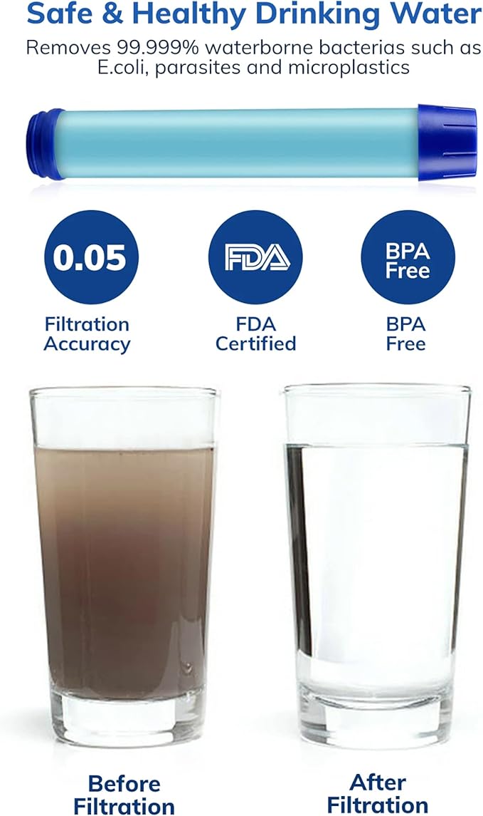 Survival – 4-Stage Water Filter Bottle, BPA-Free 22oz Camping Water Bottle with Built-In Compass, Travel and Emergency Preparedness Gear, Blue