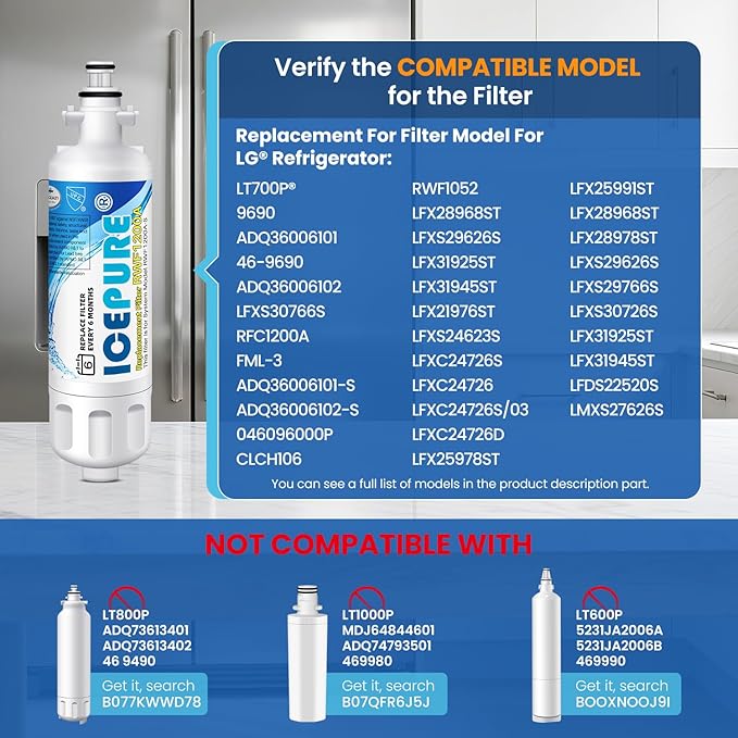 ICEPURE 46-9690 ADQ36006101 Replacement for LG LT700P, Kenmore Elite 9690 ADQ36006102, RFC1200A RWF1200A WSL-3 LFXS24623S LFXS30766S LFXC24726D LFXC24726S ADQ36006101-S Refrigerator Water Filter,4PACK