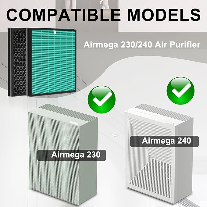 1 PACK Replacement H13 True HEPA Filter Compatible with Coway Airmega 240/230 Air Purifier,Coway Air Purifier (AP-1821F) Part # 3111151，3-Stage Filtration.