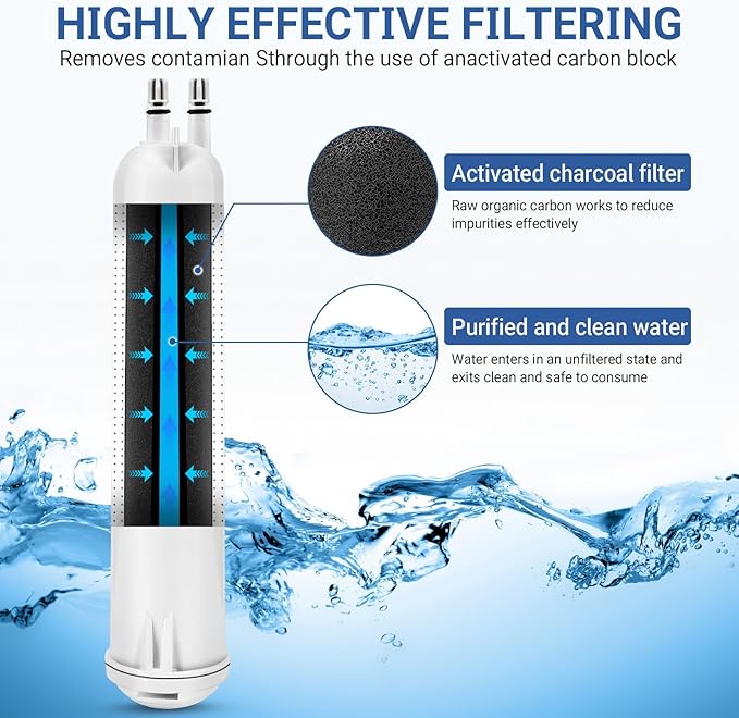 WHR3RXD1 Water Filter for Whirlpool ED5FVGXWS07, ED5KVEXVQ00, ED5FHEXVS01/04, ED5FVGXWS00/01/02/05/06/07 Refrigerator Filter Replacement. (3 Pack)