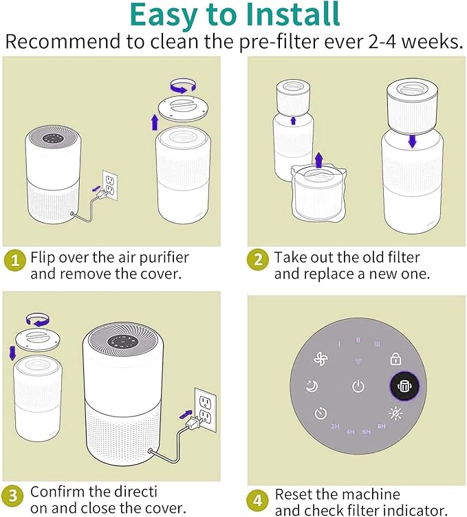 2 Pack Core 300 Toxin Absorber Replacement Filter for LEVOIT Core 300 & Core 300S & Core P350 & Core300-P Air Purifier,3-in-1 H13 True HEPA & Activated Carbon Filter, Core 300-RF(Green)