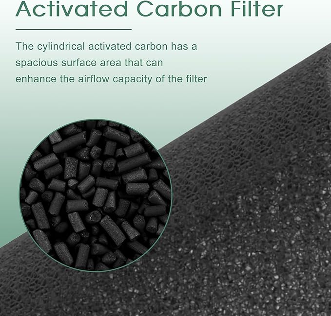 ROMON B-D02L Replacement Filter Compatible with MOOKA B-D02L & M05 Air Purifier, KOIOS B-D02L Air Purifier, VEWIOR B-D02U Air Purifier, 3-in-1 H-13 True HEPA, High-Efficiency Activated Carbon, 2 Pack
