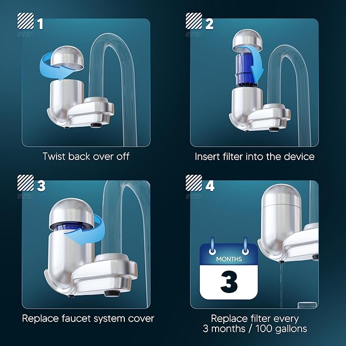 BOGDA Faucet Water Filter Replacement Fit for All P-ur, P-UR PLUS FM-2500V, FM-3700, RF3375, PFM400H PFM450S PFM150W PFM350V PUR-0A1 FM2500V FM-3700 Faucet Mount Filtration Systems, 4 Filters
