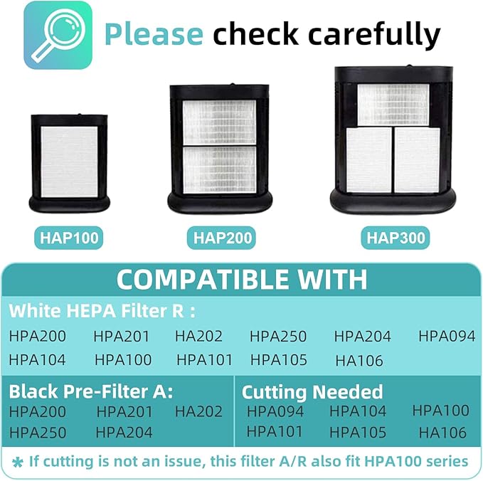 APPLIANCEMATES HPA200 HEPA Filter Replacement for Honeywell HPA200 HRF-ARVP200 Series Air Purifiers HPA200, HPA201, HA202, HPA204, HPA250