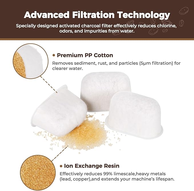 Premium 6-pack Water Filters For Replacement Breville BWF100 with Ion Exchange Resin inside