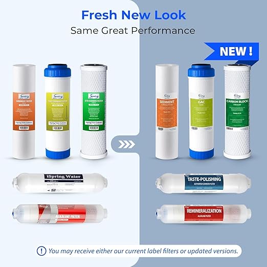 iSpring F9K NSF Certified 1-Year Reverse Osmosis Water Filter, Alkaline Remineralization Filters for 6-Stage RO Systems, Without RO Membrane