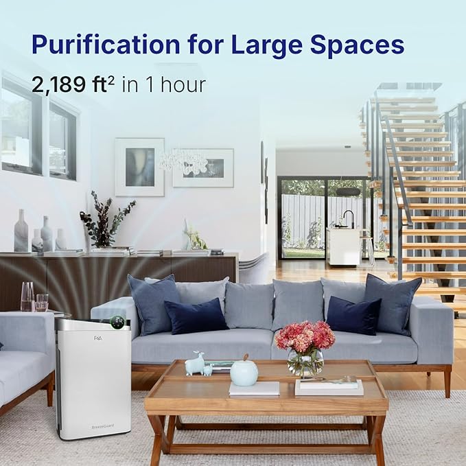 RIA Smart Air Purifier BreezeGuard 2-in-1 with Built-In Humidifier, Industrial-Grade Air Cleaner, for Large Homes up to 2500 SqFt, Smart App Remote Control, Removes Wildfire Smoke, PM2.5, Allergens