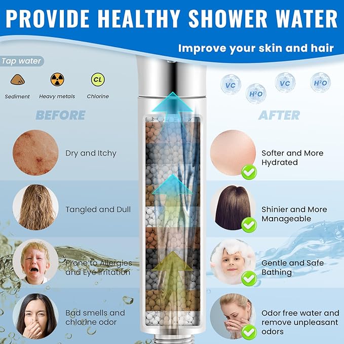 Filtered Shower Head with Handheld, High Pressure 9-Spray Modes Detachable Shower Head with Filter for Hard Water-Remove Chlorine & Impurities, Improve Skin & Hair Health, Chrome