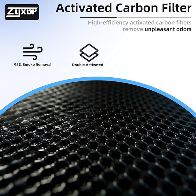 Core 400S Smoke Remover Replacement Filter Compatible with LEVOIT Core 400S & Core 400S-P Air Purifier, 3-in-1 Activated Carbon Pre-Filter, Core400S-RF-SR (LRF-C401-BUS),1 Pack, Blue