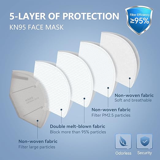 HALIDODO 60 Packs Individually Wrapped KN95 Face Mask 5-Ply Breathable & Comfortable Filter Safety Mask with Elastic Ear loop and Nose Bridge Clip, Protective Face Cover Mask, Multi Color
