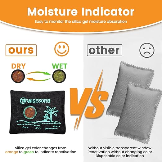 200g x 3pcs Rechargeable Desiccant Packs, Color Indicating Silica Gel Packets with Transparent Window, Moisture Absorbers,Reusable Dehumidifier Bags for Storage Safe Closet Basement Camera