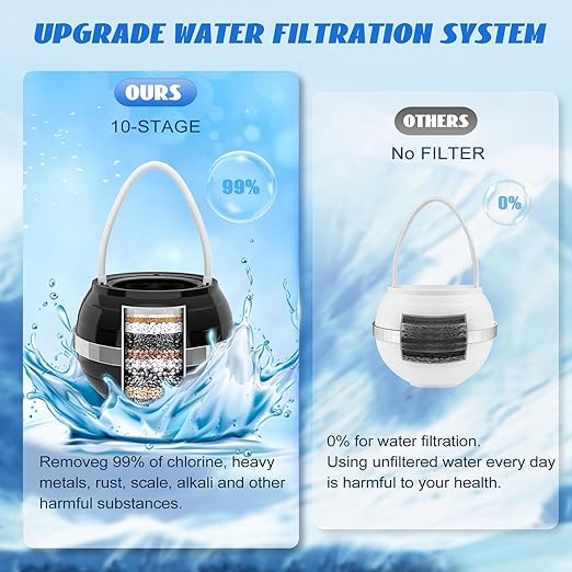 Bath Filter for Tub Faucet with 2 Filters, Bathtub Filter 10 Stages Water Filter 2,500 Gallons of Filtration Shower Water Filter Healthier Skin and Hair