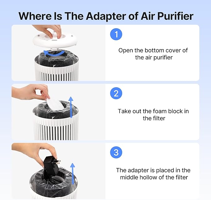 Air Purifiers for Bedroom Home, Air Purifier for Smoke Odors with Fragrance Sponge, Small Air Purifier with Sleep Mode for Bedroom Office, Blue Night Light, White, 1 Pack+3 Modes