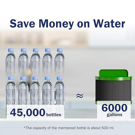 Frizzlife Reduces 99.9% Lead Gravity-fed Water Filter System, NSF/ANSI 42&372 Standards, 2.25G Countertop Water Filter Reduces Chlorine, Heavy Metals, with Activated Carbon Filter and Stand, G210-PRO