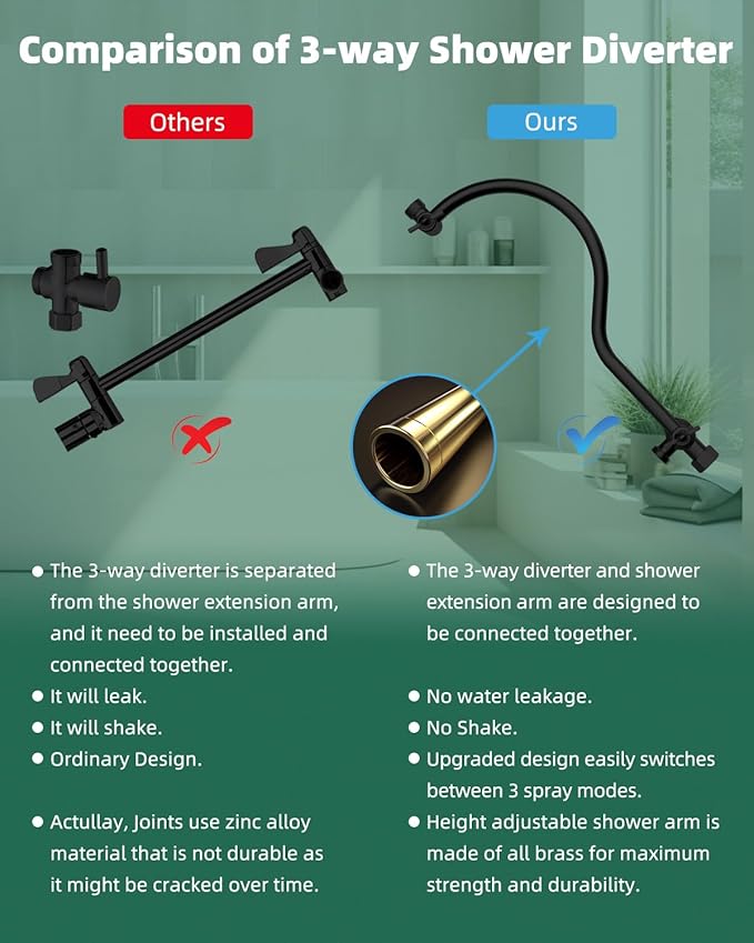 10'' Self-cleaning Rain Shower Head, High Pressure Handheld Shower Head, Showerhead Combo with 12'' Adjustable Curved Shower Extension Arm, 7-Spray, 71'' Hose, Showerhead Holder, Oil-Rubbed Bronze