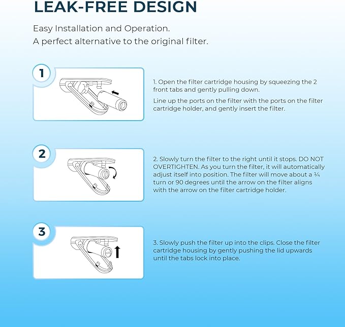 Crystala Filters XWF Replacement for GE XWF Refrigerator Water Filter Pack of 3 (Not XWFE)